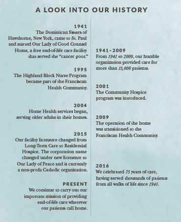 OLP History Timeline